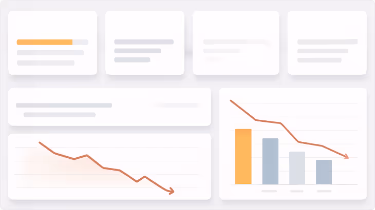 Dashboard displaying a progress bar, four metric cards, two line graphs showing declining trends, and a bar chart with decreasing values. Dashboard displaying a progress bar, four metric cards, two line graphs showing declining trends, and a bar chart with decreasing values.