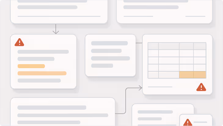 Flowchart with multiple text boxes and arrows connecting them, highlighting warnings with red triangle icons and some highlighted text and cells. Flowchart with multiple text boxes and arrows connecting them, highlighting warnings with red triangle icons and some highlighted text and cells.