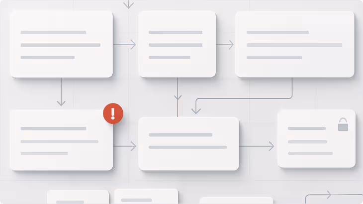 Flowchart with multiple connected rectangular nodes and arrows, including one node marked with a red exclamation icon and another with a lock icon. Flowchart with multiple connected rectangular nodes and arrows, including one node marked with a red exclamation icon and another with a lock icon.