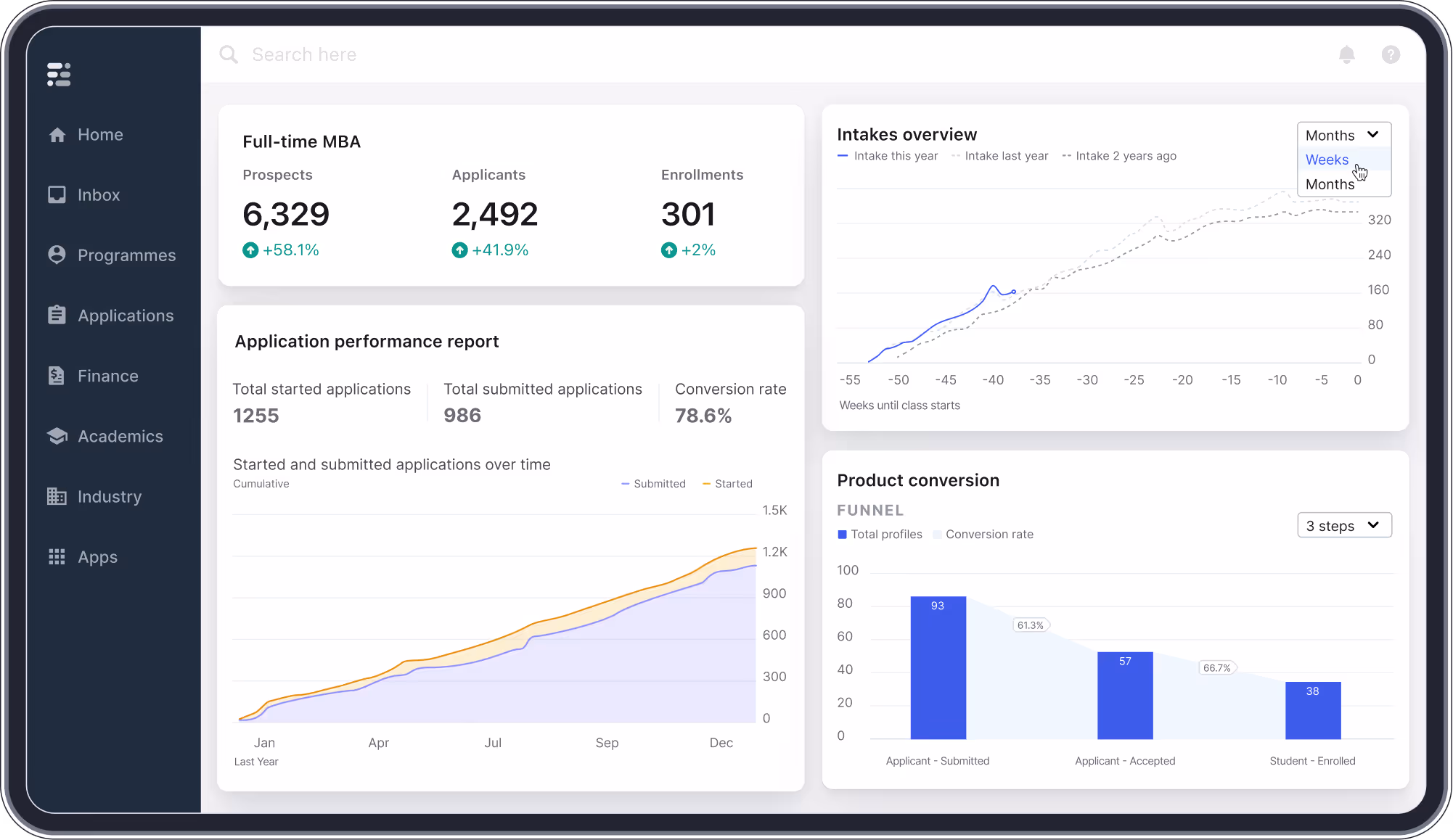 Full Fabric Platform Full Fabric platform dashboard showing student management interface