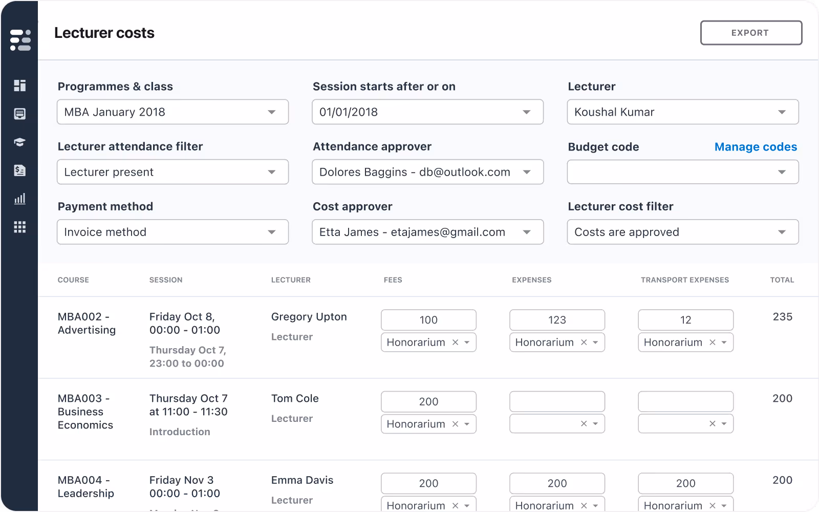 Dashboard displaying lecturer costs with filters for programme, session date, lecturer, attendance, approvers, payment, and cost filters, plus a table listing courses, sessions, lecturers, fees, expenses, transport expenses, and totals. Dashboard displaying lecturer costs with filters for programme, session date, lecturer, attendance, approvers, payment, and cost filters, plus a table listing courses, sessions, lecturers, fees, expenses, transport expenses, and totals.