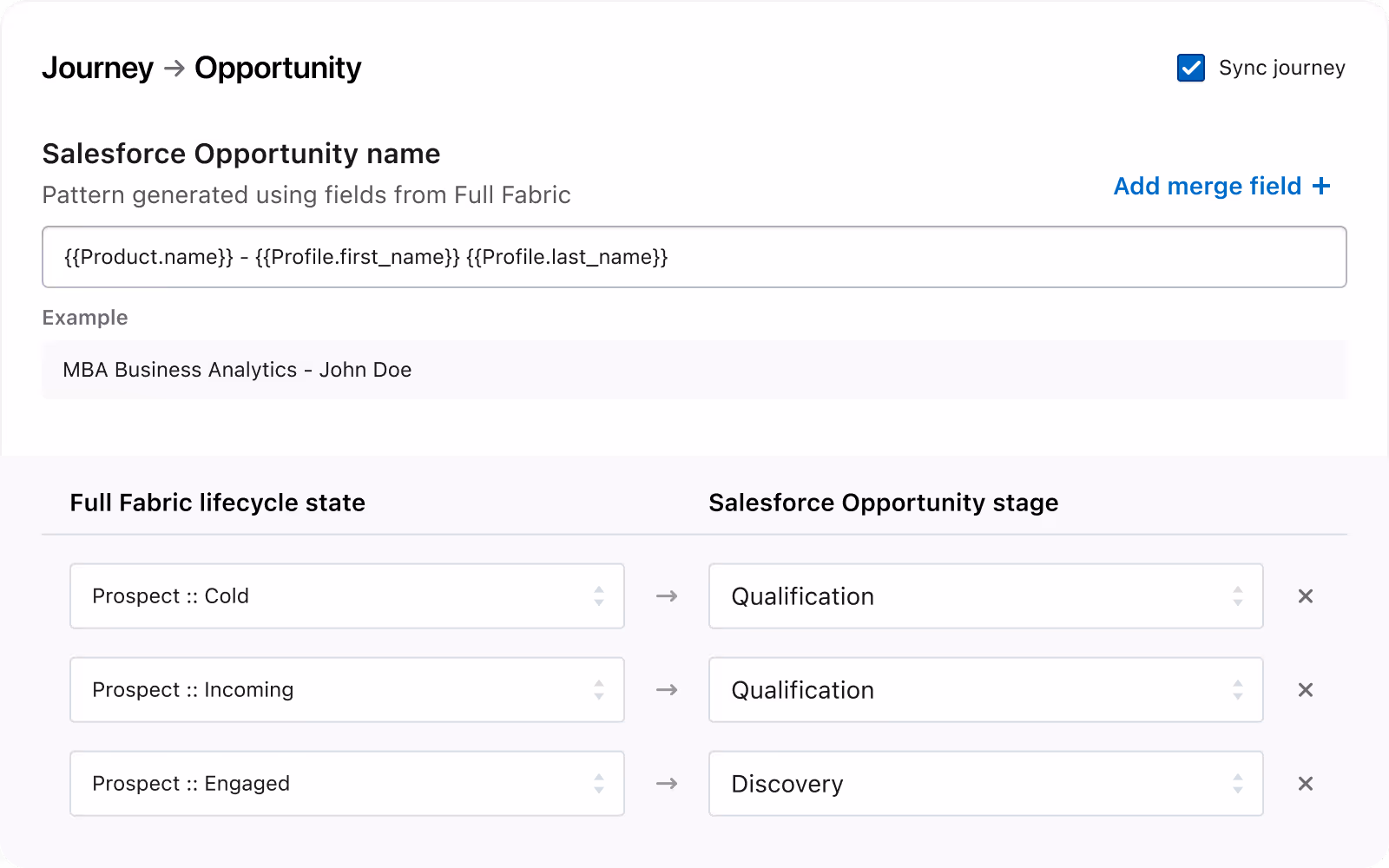 Salesforce lifecycle management Salesforce lifecycle management