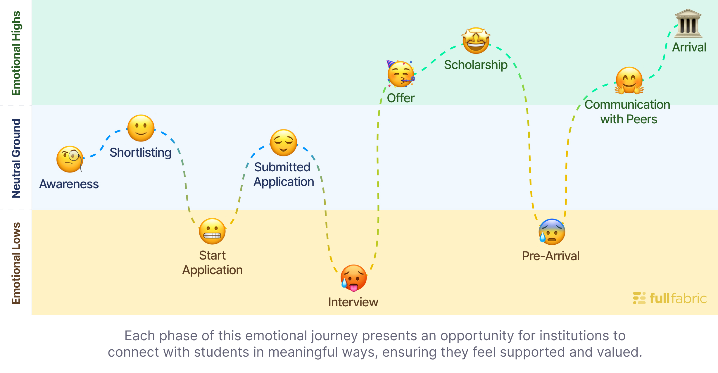 __wf_reserved_inherit __wf_reserved_inherit