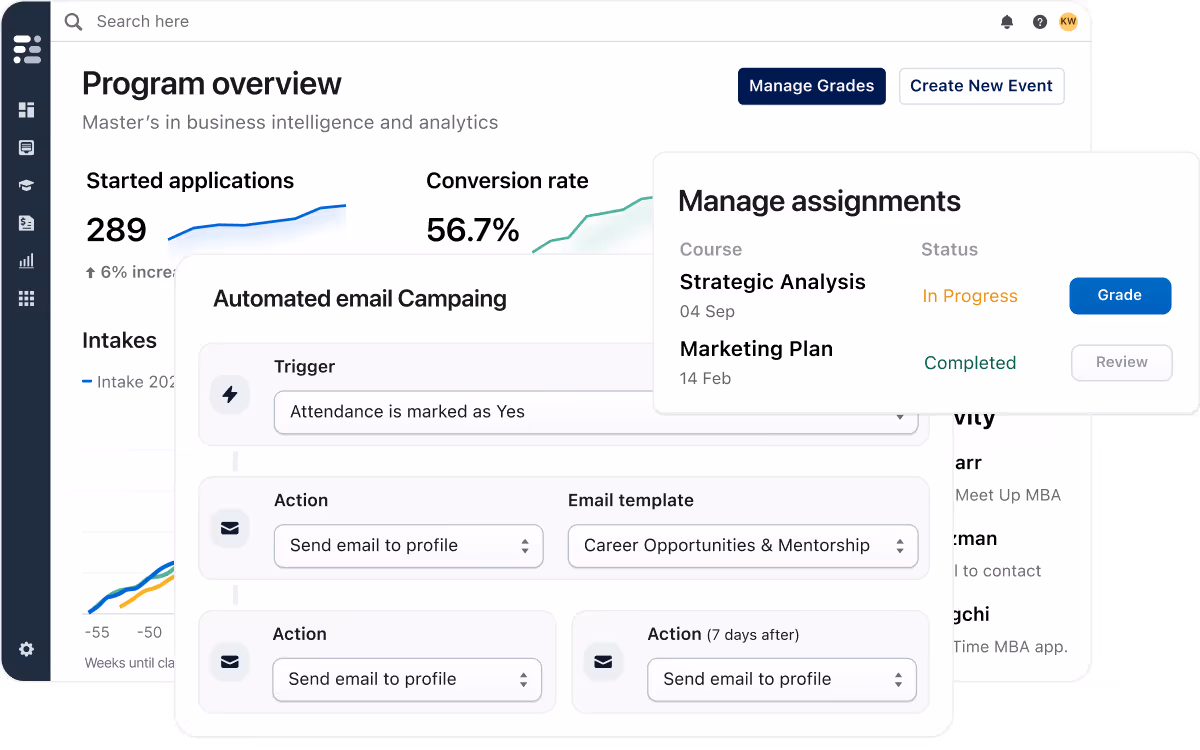 ✅ CORE All in one v2.2 ✅ CORE All in one v2.2
