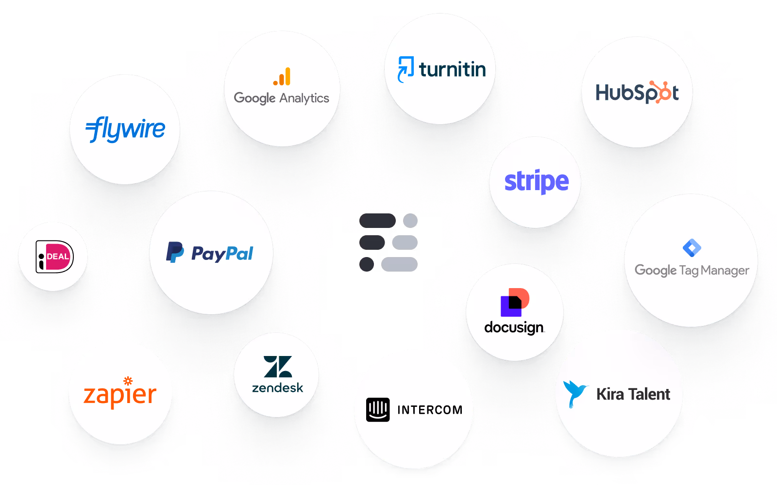 ✅ INTEGRATIONS Update ✅ INTEGRATIONS Update